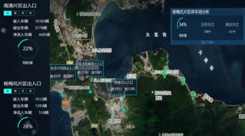 AI“微改革、微创新”矩阵