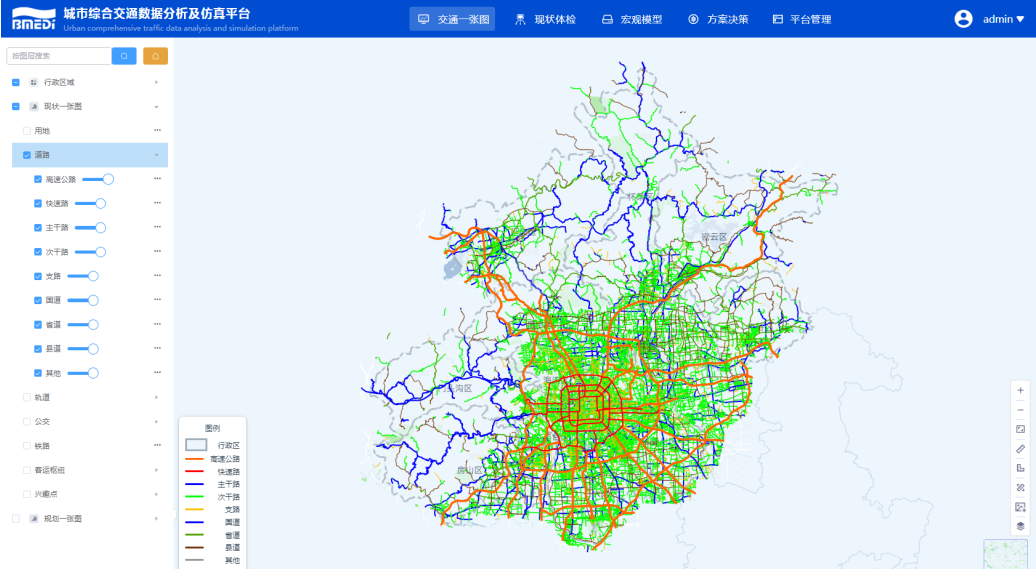 城市综合交通数据分析及仿真平台